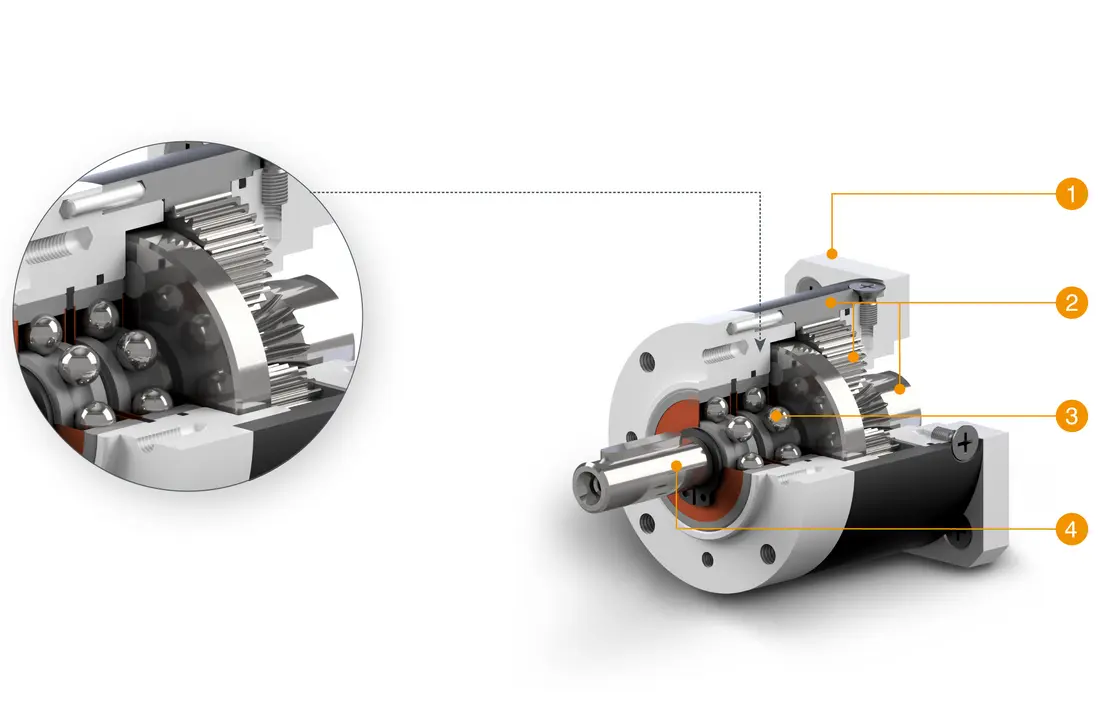 planetary gearbox manufacturer